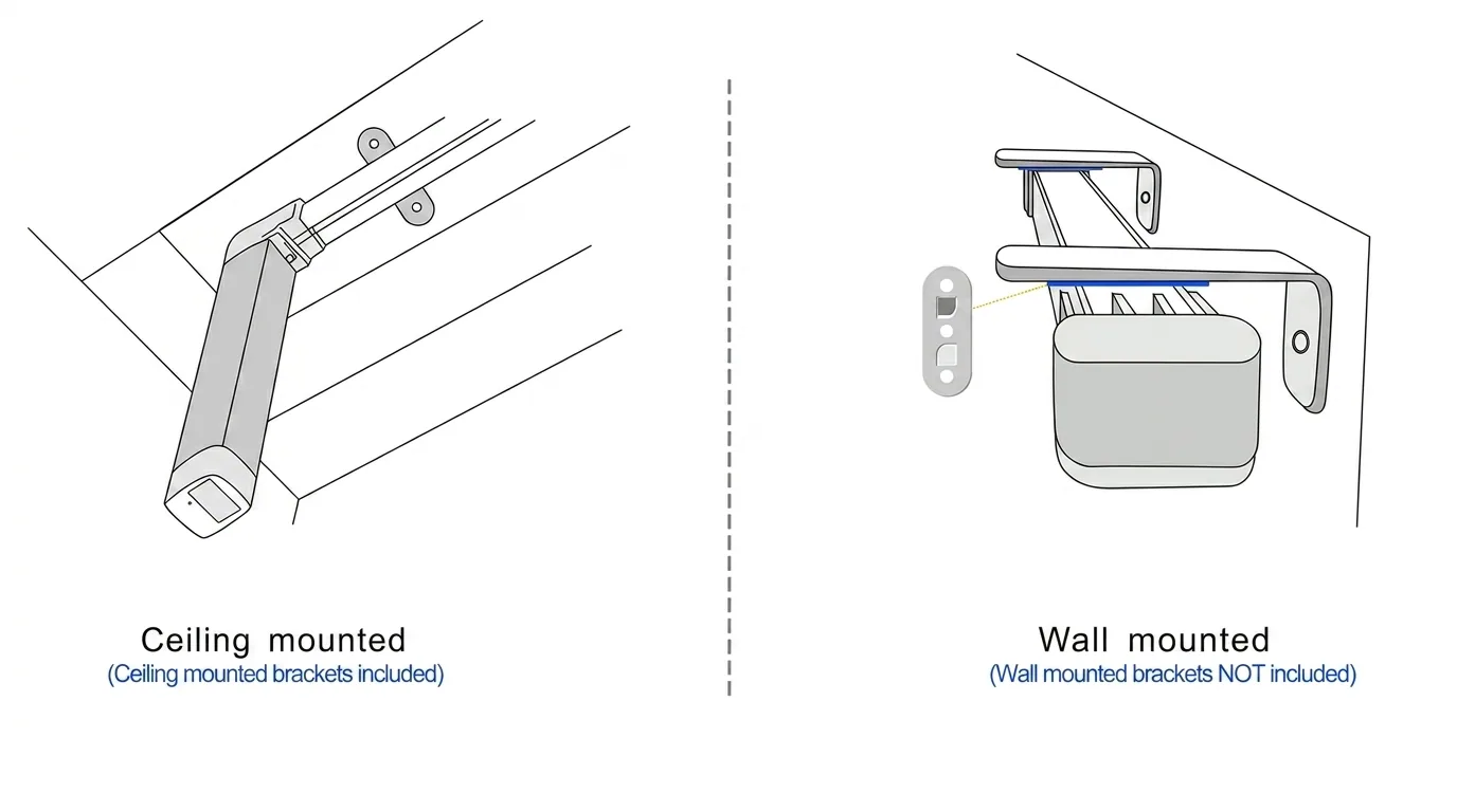 Bracket Details Installation